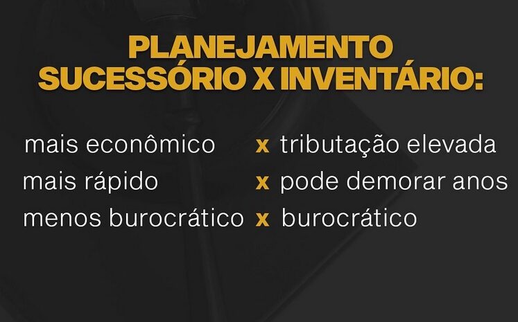  Planejamento Sucessório x Inventário